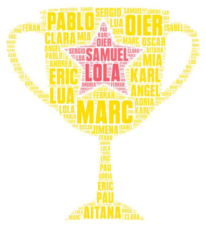 Marc WordArt 2